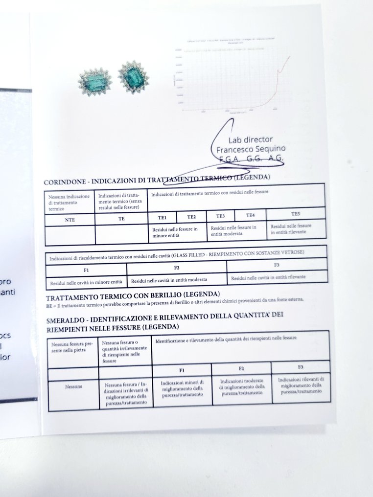 Boucles d'oreilles - 18 carats Or blanc Émeraude - Diamant #3.2