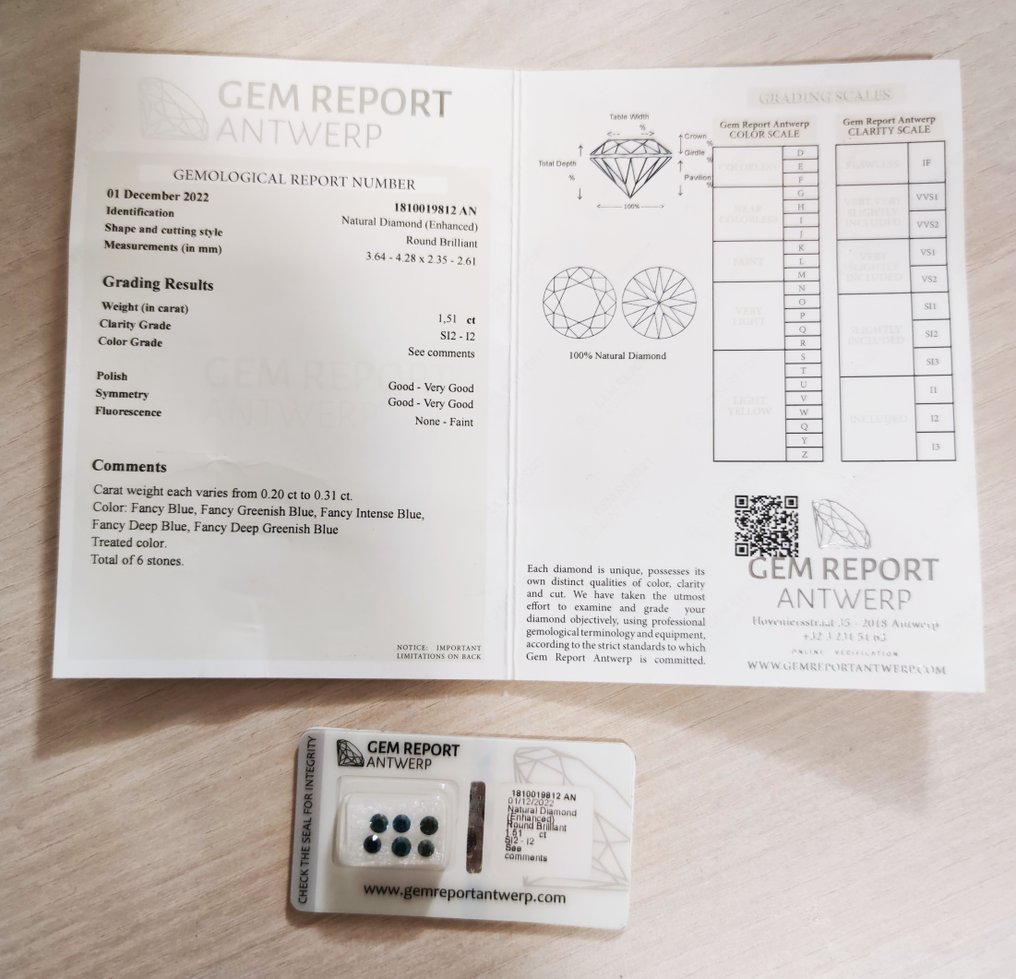 6 pcs Διαμάντι (Επεξεργασμένου χρώματος) - 1.51 ct - Στρογγυλό - I2, SI2 - Gem Report Antwerp (GRA) - Μπλε με πράσινη απόχρωση / βαθύ #1.0