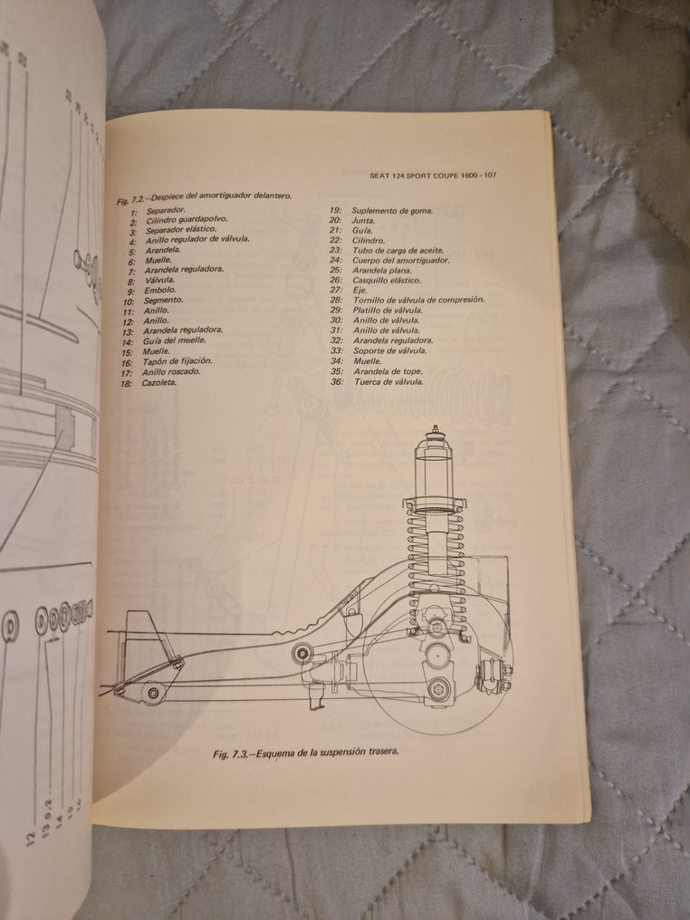 Manual - Seat - 124 Sport coupe - 1972 #2.1