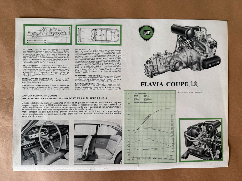 Brochure - Lancia - Prospekt Lancia Flavia Coupe 1.8 - Text F - 1963 - 1963 #1.0