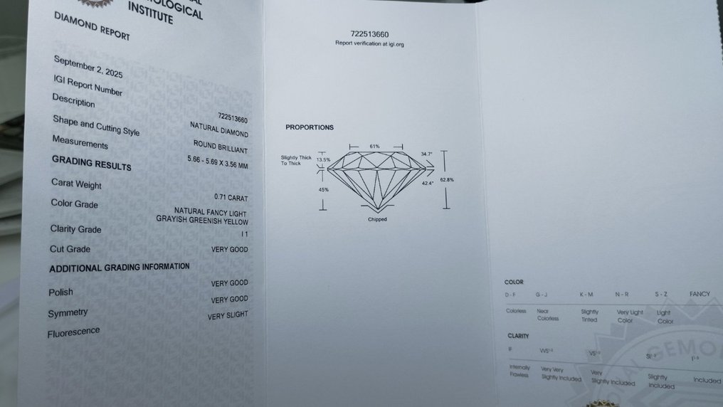1 pcs Διαμάντι (Φυσικό) - 0.41 ct - Στρογγυλό - J - I1 - International Gemological Institute (IGI) - Τεχνολογία #1.0