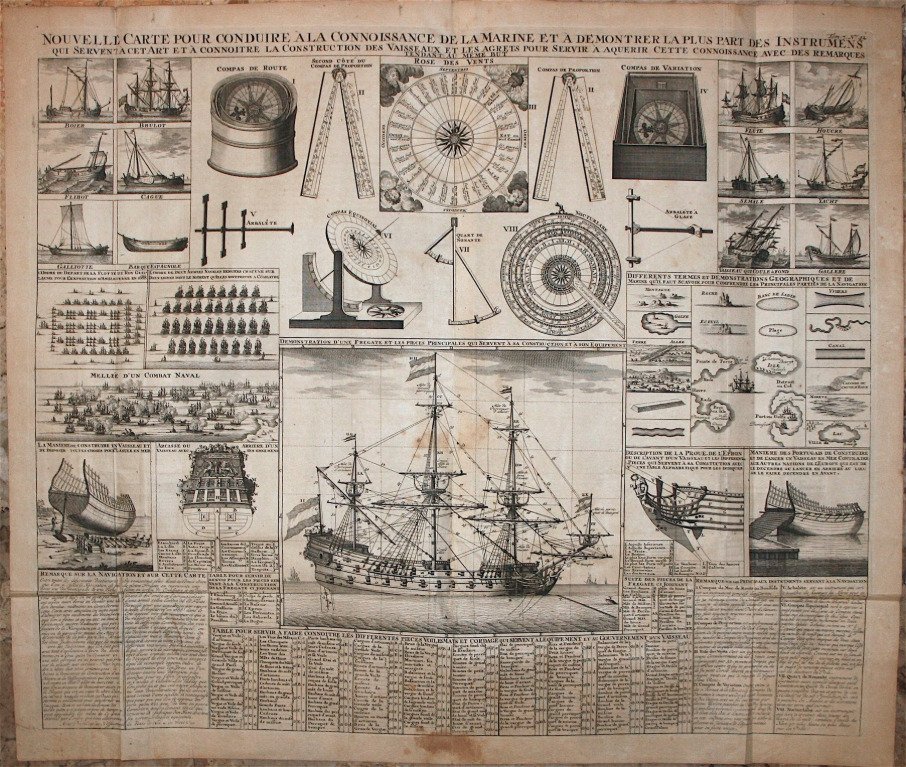 Γαλλία - Παρίσι; Chatelain - Nautical instruments and boats; Chatelain - Nouvelle Carte pour Conduire a la connoissance de la - 1701-1720 #4.3