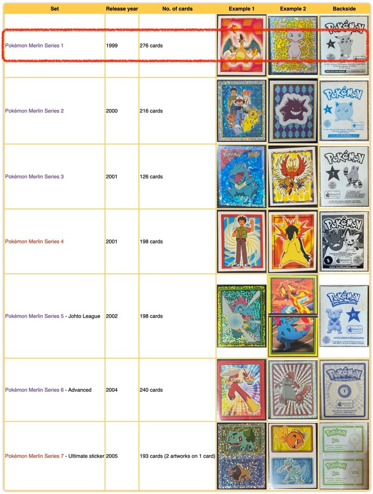 Pokémon - 276 Complete set #1.0