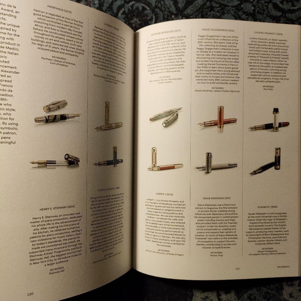 杂志B – Montblanc(第80期)——英文版,品牌纪录杂志 #3.2