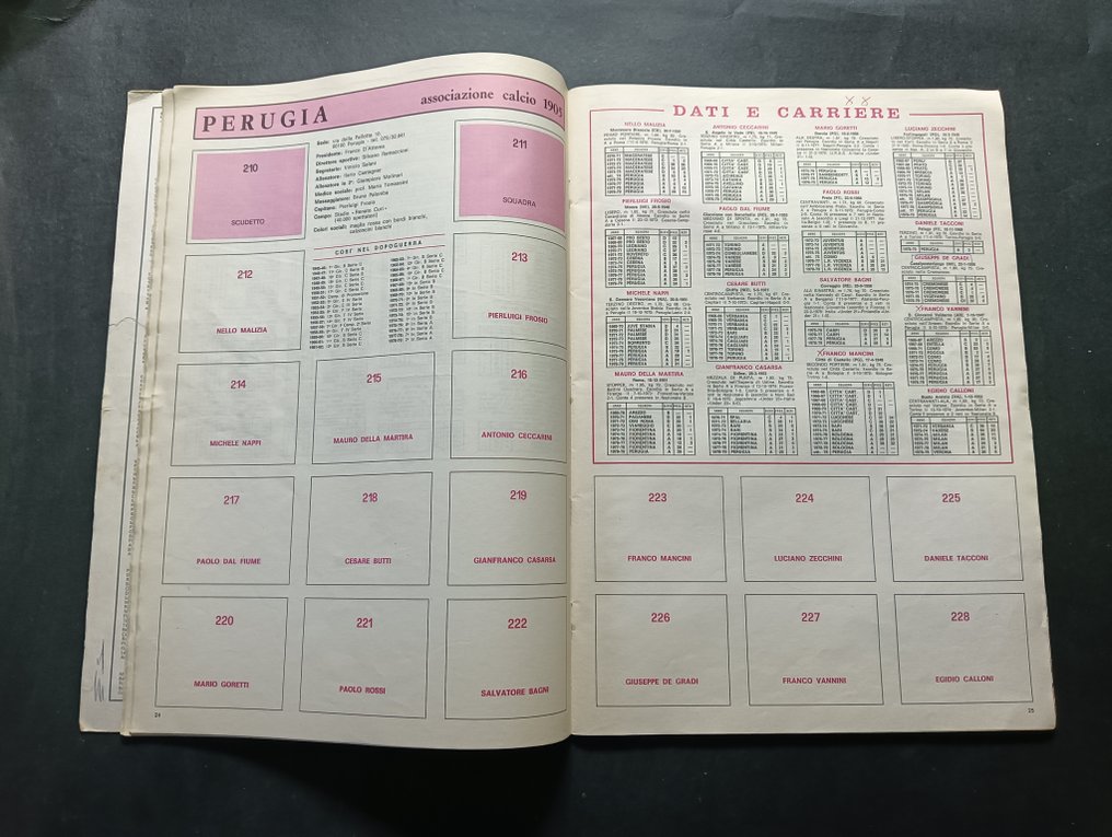 Panini Calciatori 1979/80 - 1 Empty Album - Χρησιμοποιημένη (PL) #4.3