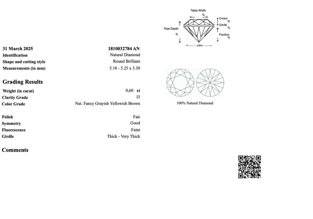 沒有保留價 - 1 pcs 鑽石  (天然)  - 0.60 ct - 圓形 - I3 - Gem Report Antwerp (GRA) #4.3