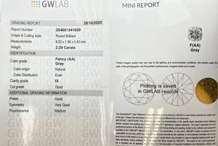 沒有保留價 - 1 pcs 鑽石  (天然)  - 2.29 ct - 圓形 - I3 - Gemewizard Gemological Laboratory (GWLab) #2.1
