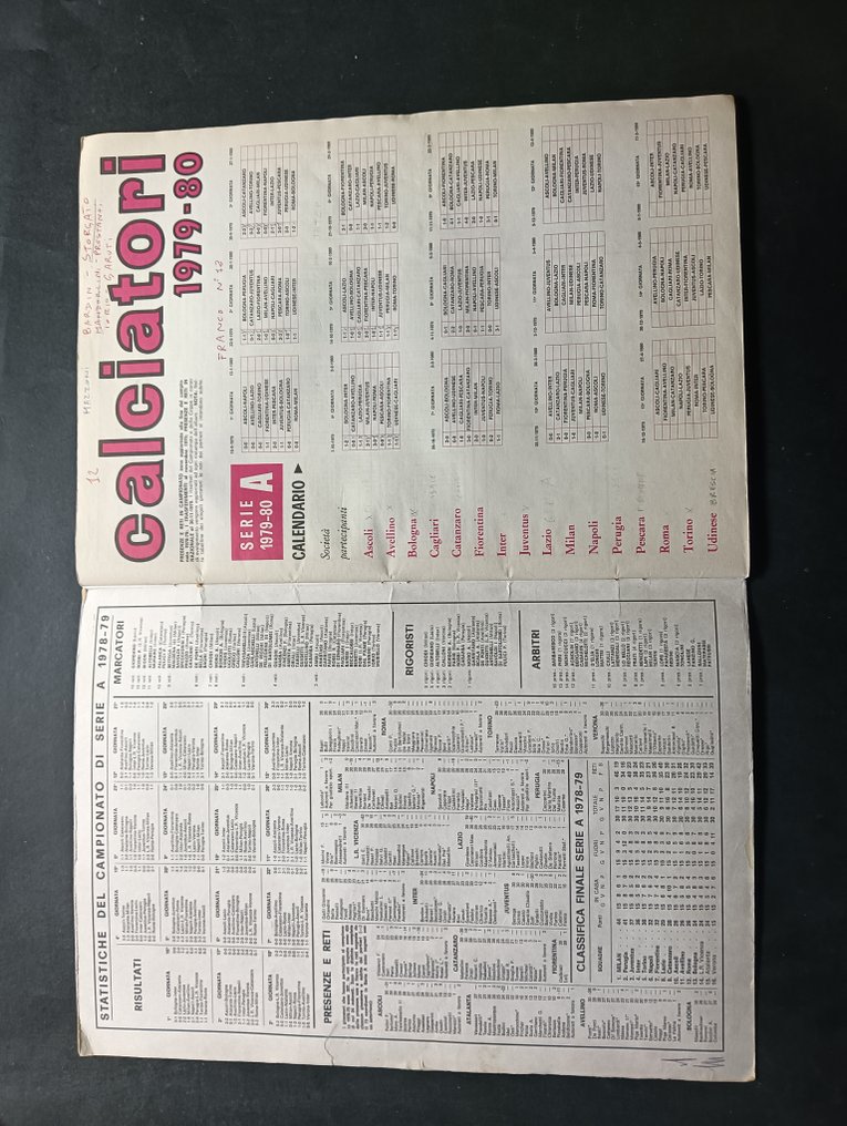 Panini Calciatori 1979/80 - 1 Empty Album - Χρησιμοποιημένη (PL) #1.0