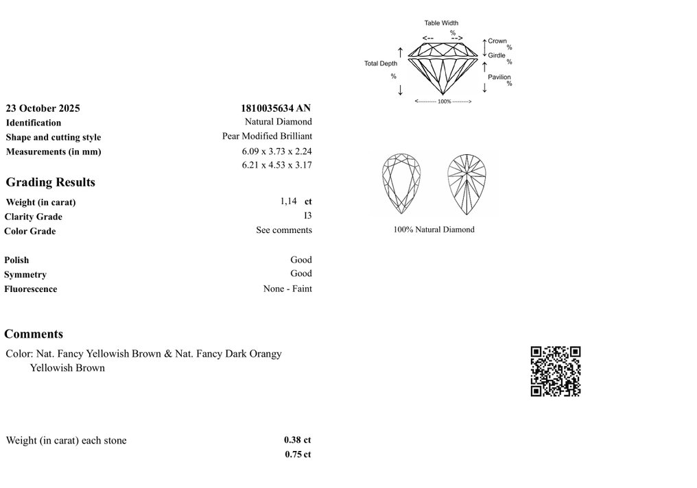 χωρίς τιμή ασφαλείας - 2 pcs Διαμάντι  (Φυσικό)  - 1.14 ct - Αχλάδι - I3 - Gem Report Antwerp (GRA) #3.2