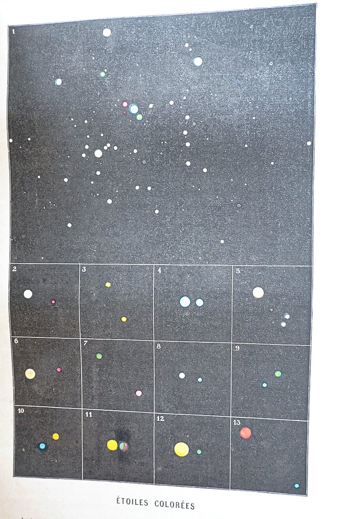 Amédée Guillemin - Le Ciel, Notions d'astronomie - 1865 #1.0