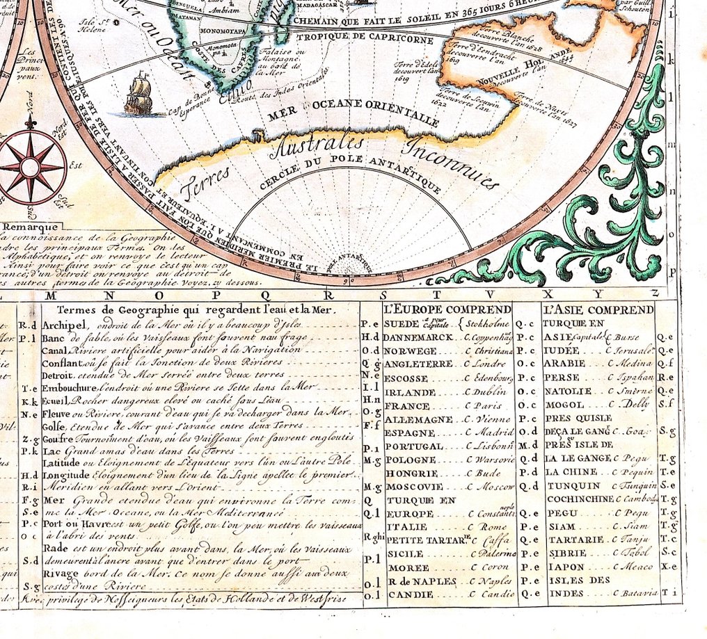 World Map - .; H. A. Chatelain - Mapmonde ou description generale du Globe Terrestre - 1701-1720 #4.3