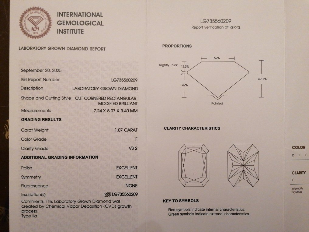 Nincs minimálár - Drop fülbevaló - 14 kt. Fehér arany - 2.14ct. tw. Gyémánt (Laboratóriumban előállított) #3.2