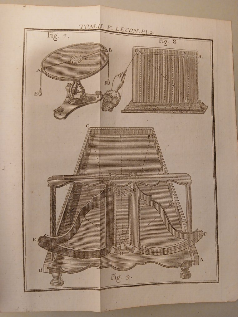 M. l'Abbé Nollet - Leçons de Physique Expérimentale - 1771 #1.0