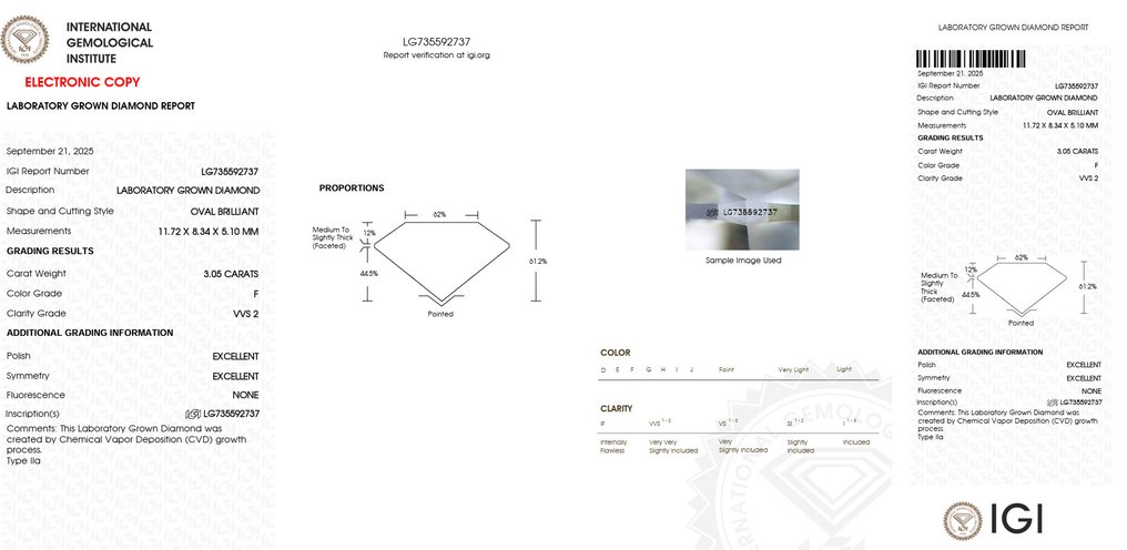 χωρίς τιμή ασφαλείας - Αλυσίδα - 14 καράτια Λευκός χρυσός - 3.05ct. tw. Διαμάντι (Εργαστηριακής καλλιέργειας) - Oval F-VVS2 #2.1