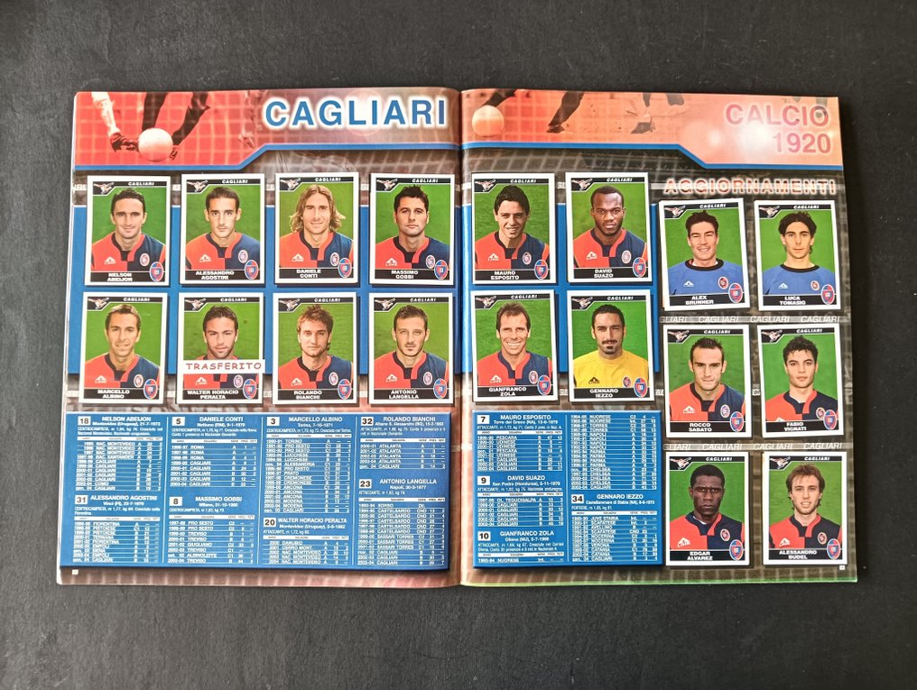 Panini Calciatori 2004-2005 completo con aggiornamenti - 1 Ολοκληρωμένο άλμπουμ - Excellent (EX) #3.2
