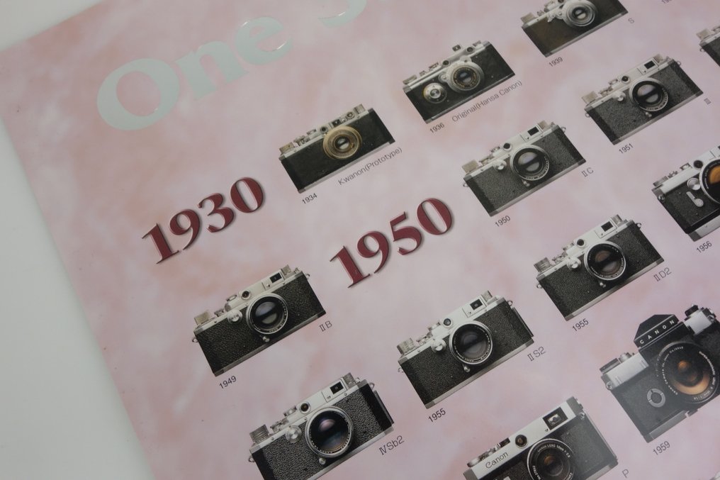 Canon Poster Decades Of Camera Evolution 1930 - 2000 (jp059) 模拟相机 #3.2