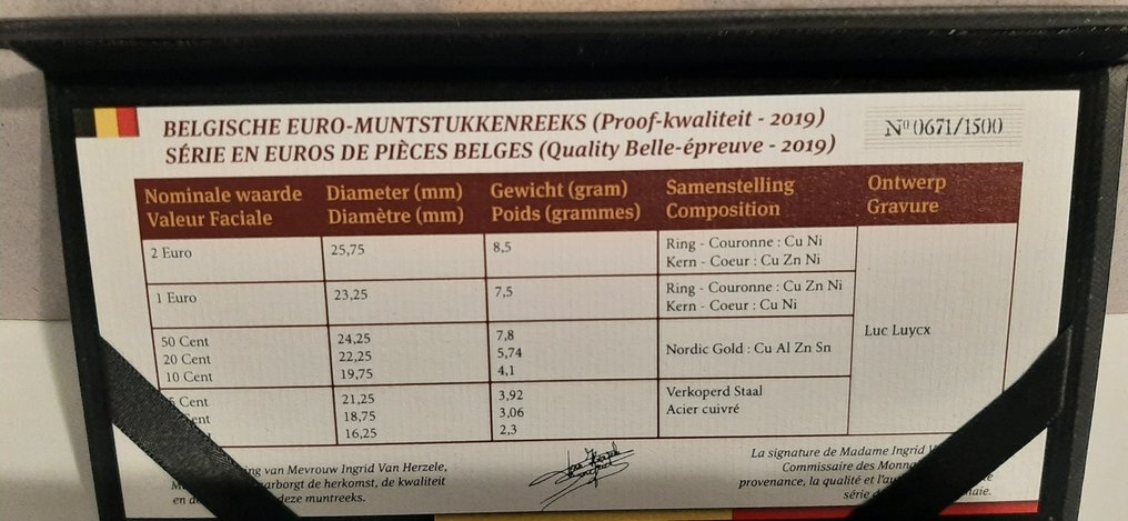 Belgium. Proof Set 2019  (No reserve price) #4.3