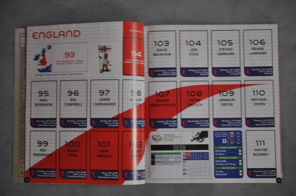 1980 tot 2006 Panini - Fher - 6 Ημιτελές άλμπουμ - Good (GD) #3.2