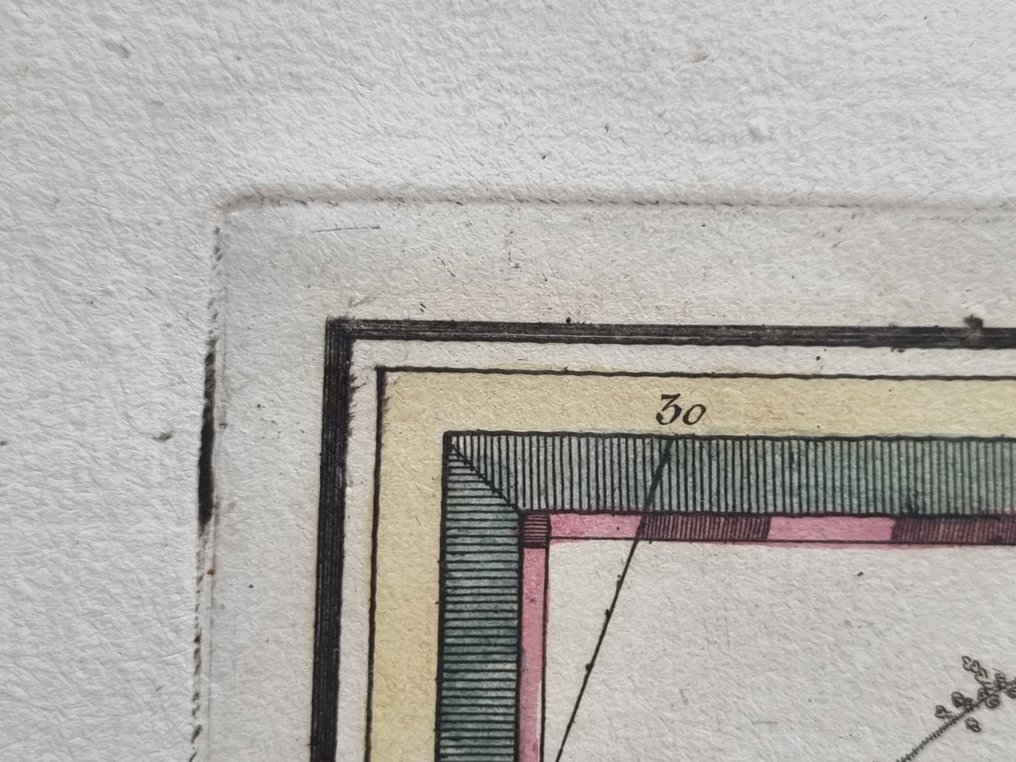 Rusia - Hartă Rusia în Europa, Laponia rusă; incisa da Giovanni Maria Cassini a Roma nel 1796 - "Governi di Olonechoi, Carelia, Bielozero, ed'Ingria nell'Impero della Russia in Europa [...]" - 1796 #4.3