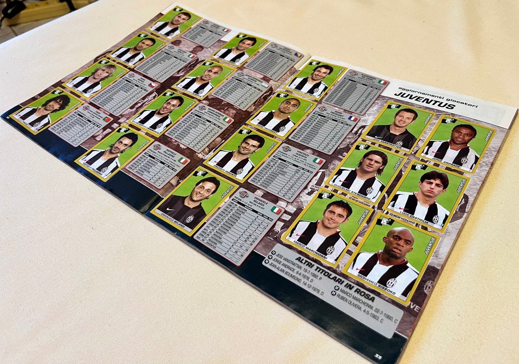 Panini Calciatori 2007/08 - 1 Ολοκληρωμένο άλμπουμ - Good (GD) #3.2