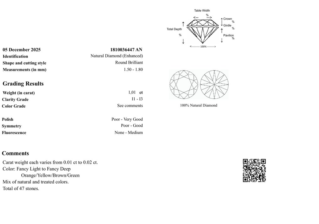 Zonder minimumprijs - 47 pcs Diamant  (Kleurbehandeld)  - 1.01 ct - Rond - P1, P2, I3 - Gem Report Antwerp (GRA) #3.2