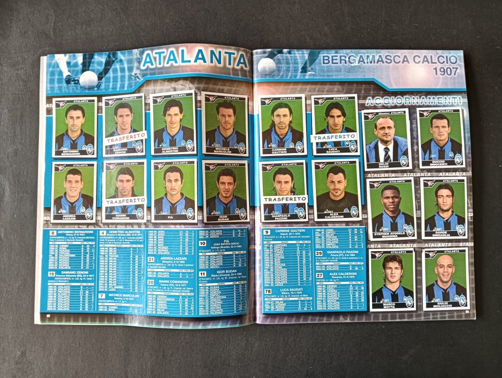 Panini Calciatori 2004-2005 completo con aggiornamenti - 1 Ολοκληρωμένο άλμπουμ - Excellent (EX) #2.1