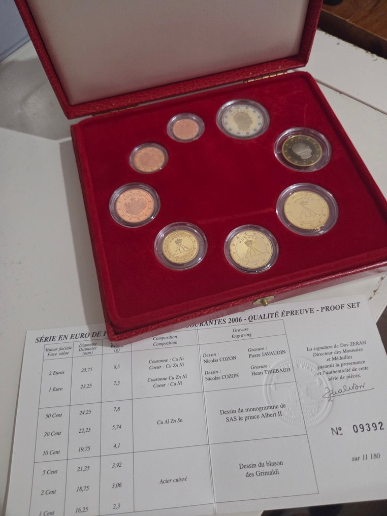 Monaco. Proof Set 2004/2006 (2 sets) #1.0