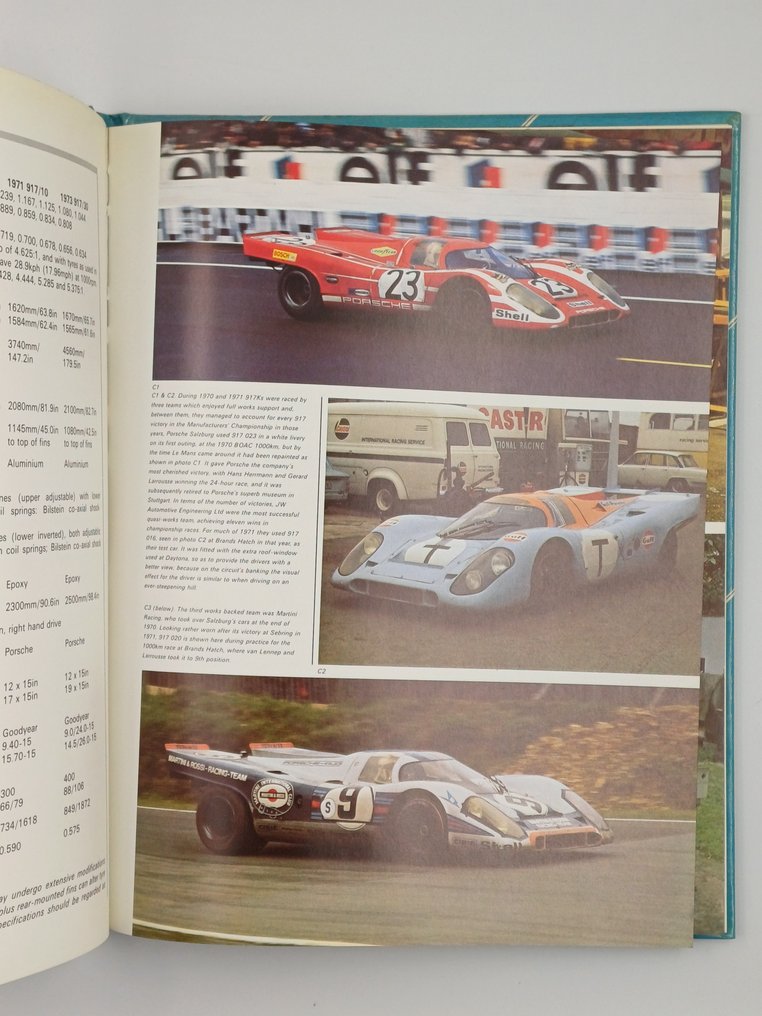 John Allen - Porsche 917 Super Profile - 1986 #3.2