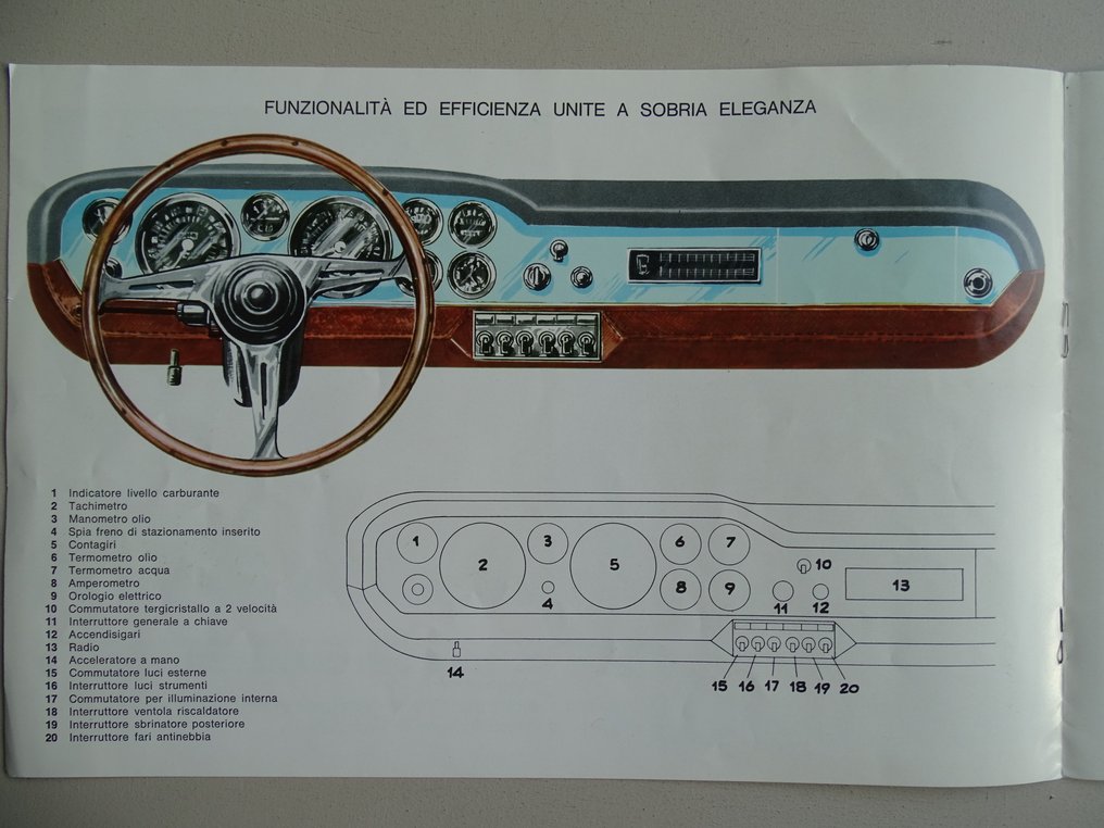 Brochure - Iso Rivolta - Rivolta V8 5.4 - 1963 #3.2