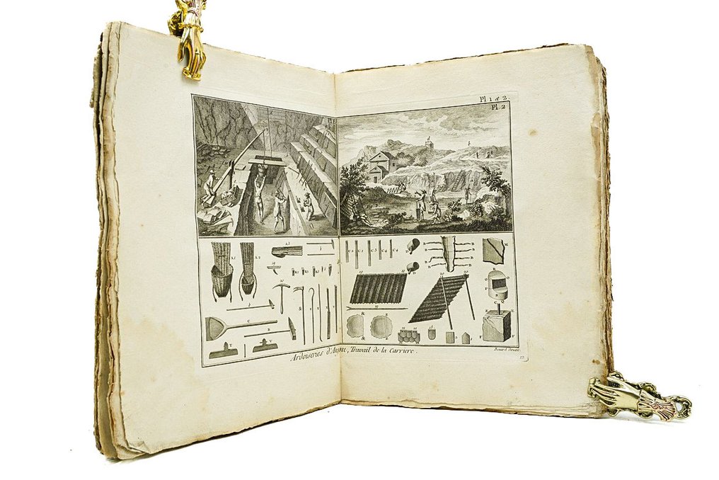 Denis Diderot / Renaud Bénard - Recueil de planches de l'Encyclopédie, par ordre de matières - 1783 #1.0