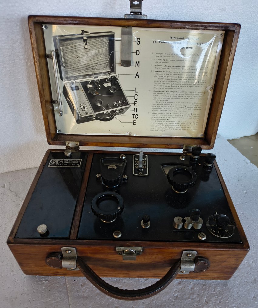 S.A.E. - Munkaeszköz Ipari design - Elektromos potenciométer #1.0