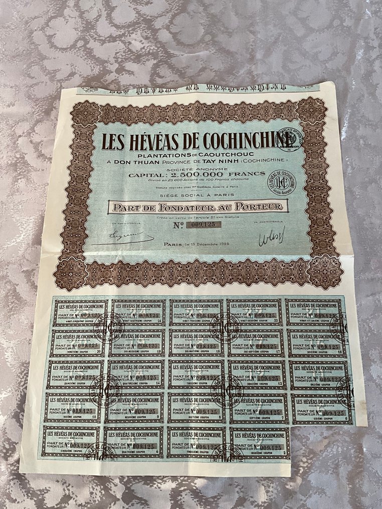 Dokument - États et sociétés - Actions au porteur - 1900 #3.2