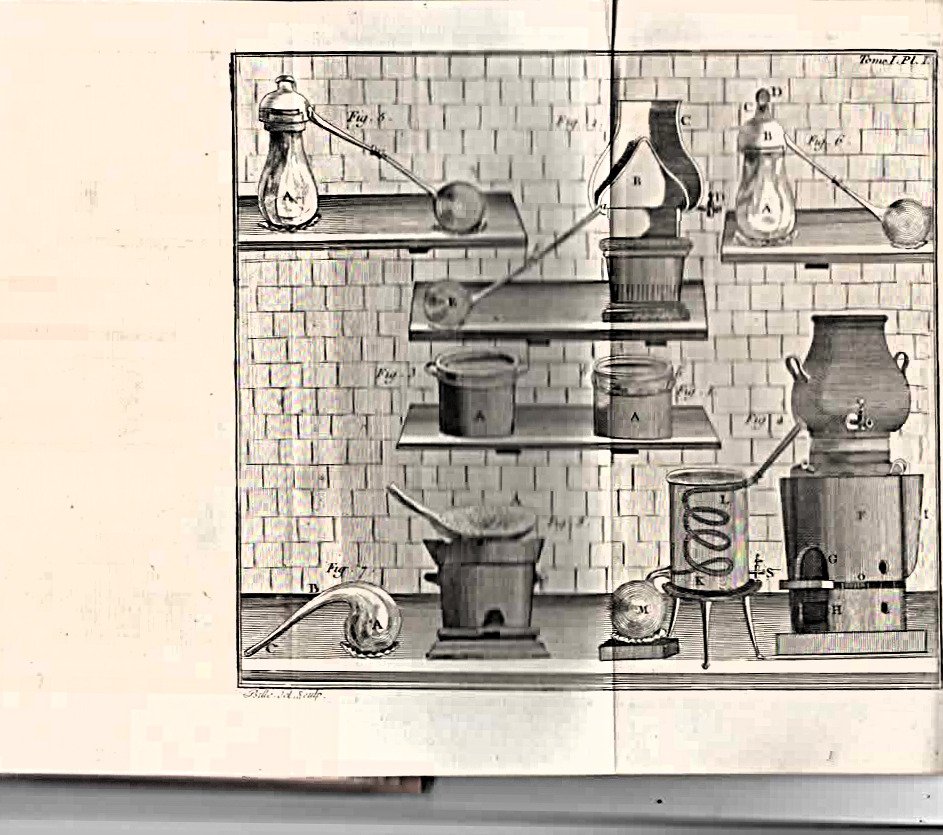 M. Sigaud de La Fond - Description et Usage d'un Cabinet de Physique Expérimentale - 1775 #1.0
