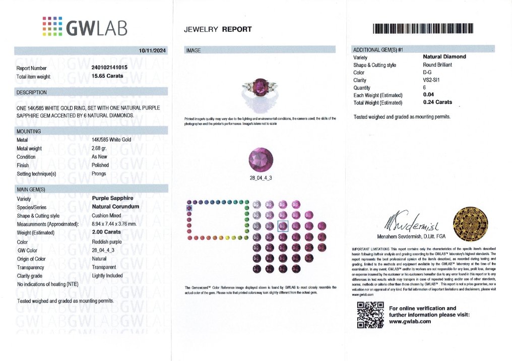Δαχτυλίδι - 14 καράτια Λευκός χρυσός -  2.24ct. tw. Ζαφείρι - Διαμάντι - { #2.1