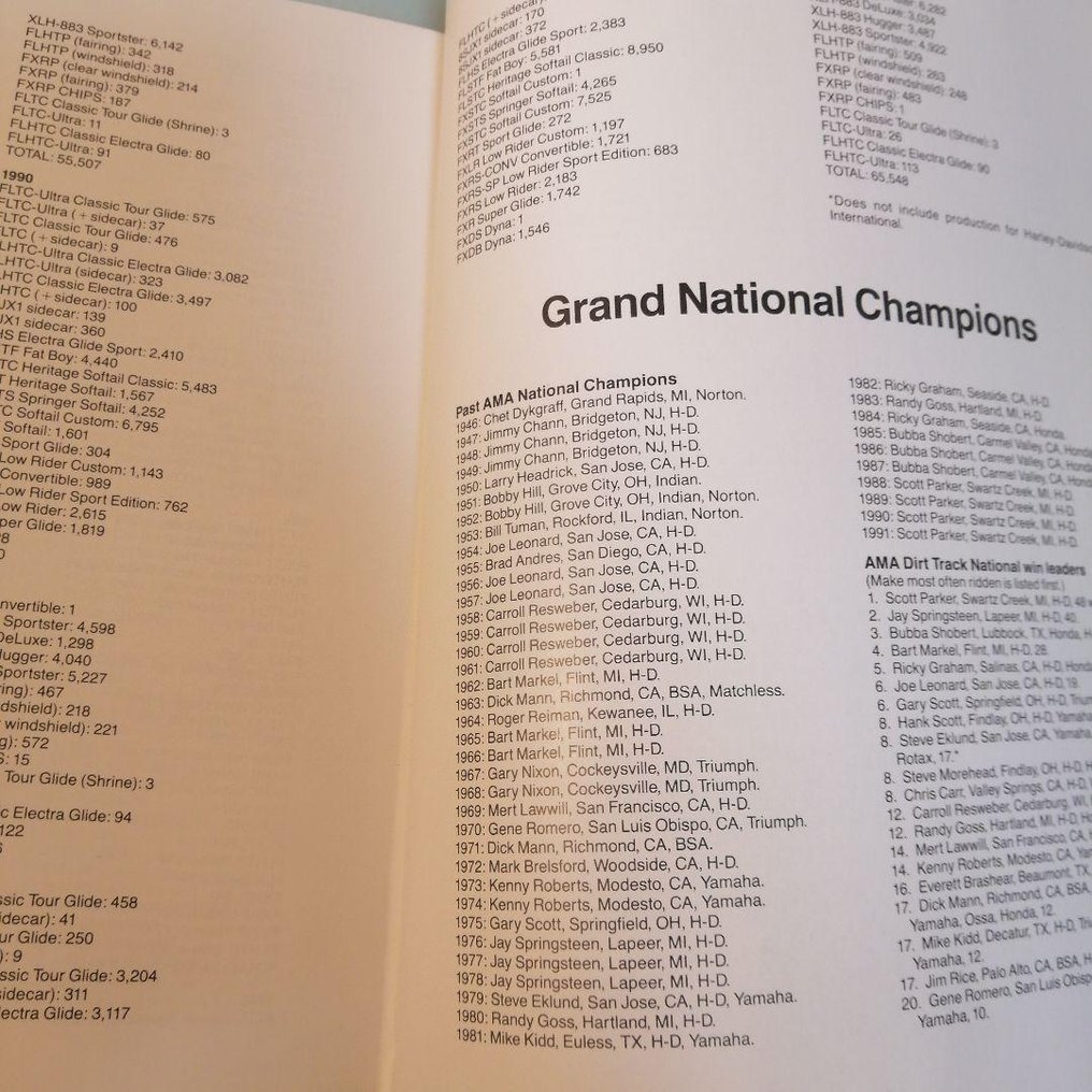 The Harley-Davidson Motor Company — An Official Ninety-Year History, David K. Wright #3.2