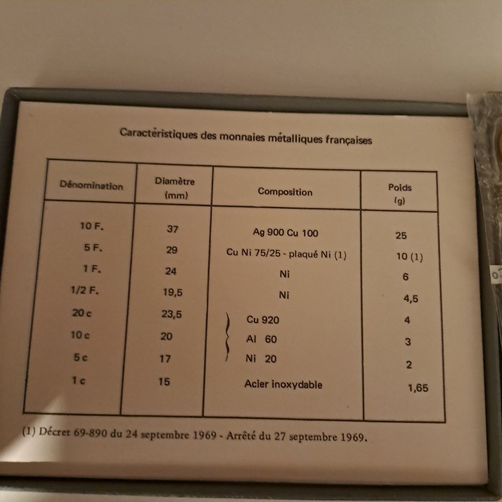 Francia. Year Set (FDC) 1973 (8 monnaies)  (Senza prezzo di riserva) #3.2