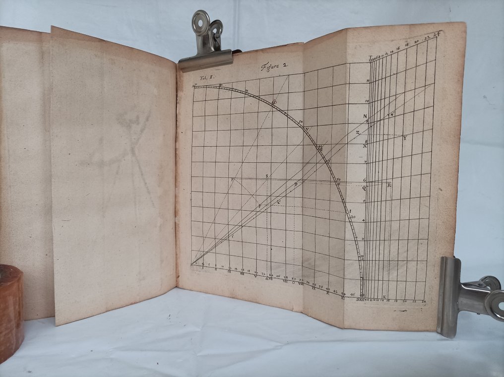 La Hire, Philippe de, (1640-1718) - Tabulae astronomicae : Ludovici Magni - 1727 #4.3