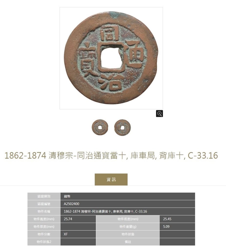 中國，清朝新疆 Tong Zhi. Red Cash 1862-1874  (沒有保留價) #2.1