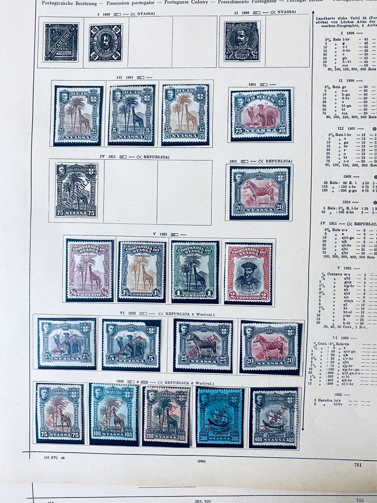 Portugal  - Collection / Researcher Portugal + Colonies #4.3