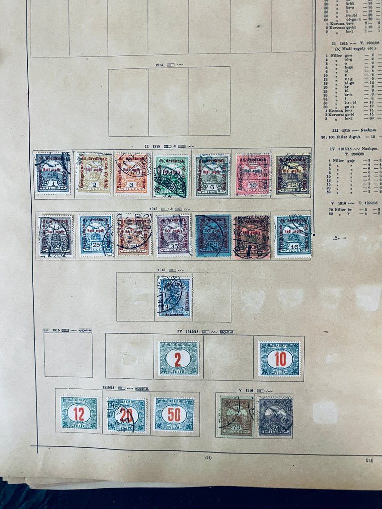 Verden  - Samling / Undersøger Østeuropa + Balkan #3.2