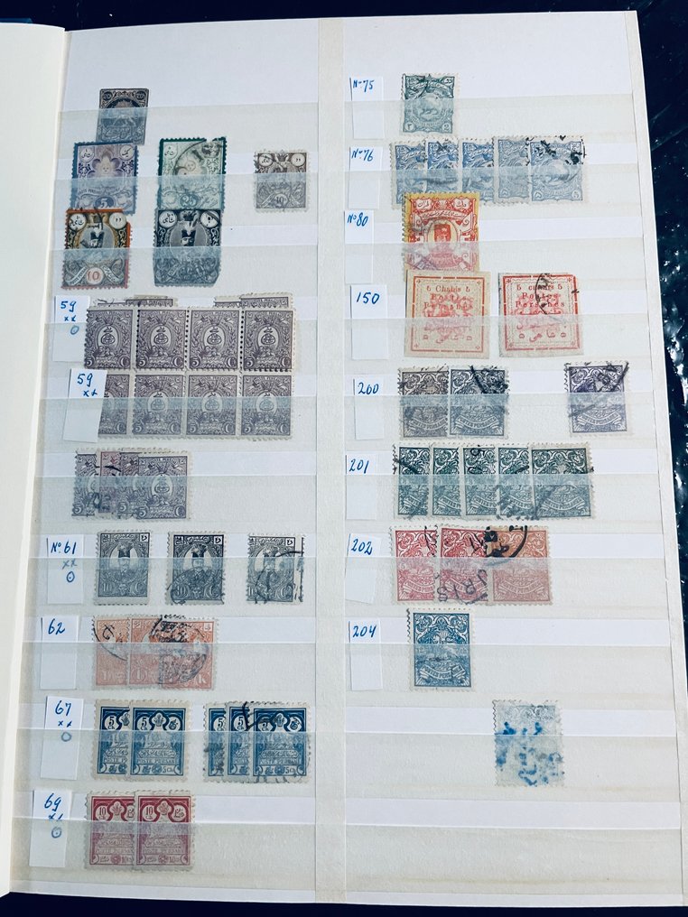 Verden  - Samling / Undersøker Verden i ulike album #3.2