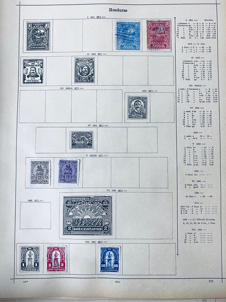 Zuid-Amerika  - Collectie / Uitzoeker Landen Zuid-Amerika #3.2