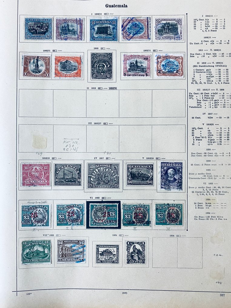 Zuid-Amerika  - Collectie / Uitzoeker Landen Zuid-Amerika #1.0