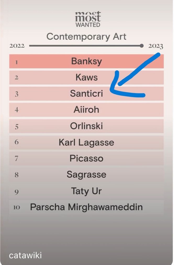 Santicri (1992) - Running out #4.3