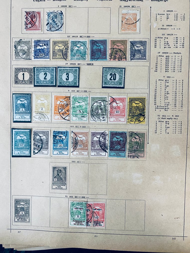 Verden  - Samling / Undersøger Østeuropa + Balkan #2.1