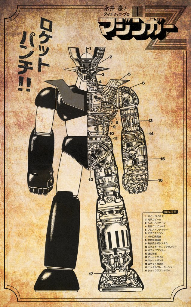 Kodo88 Giclée - Mazinger Z: Inside & Out ロケットパンチ解剖図 – Limited Edition (6/10) – Hand Signed #4.3
