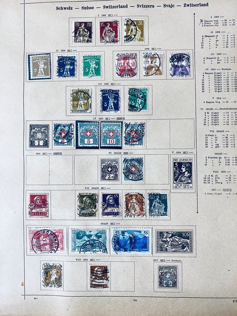 Mondo  - Collezione / Ricercatore Mondo sui Vecchi Fogli di Album #2.1