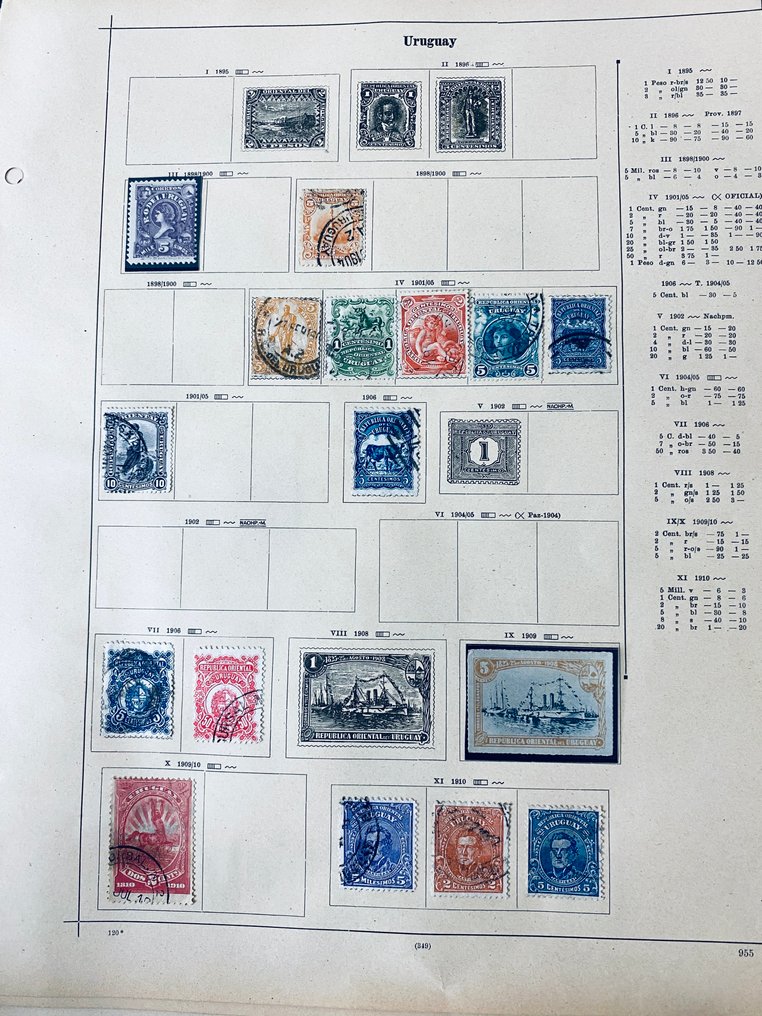 世界  - 南美洲收藏/研究者在旧相册页上 #1.0