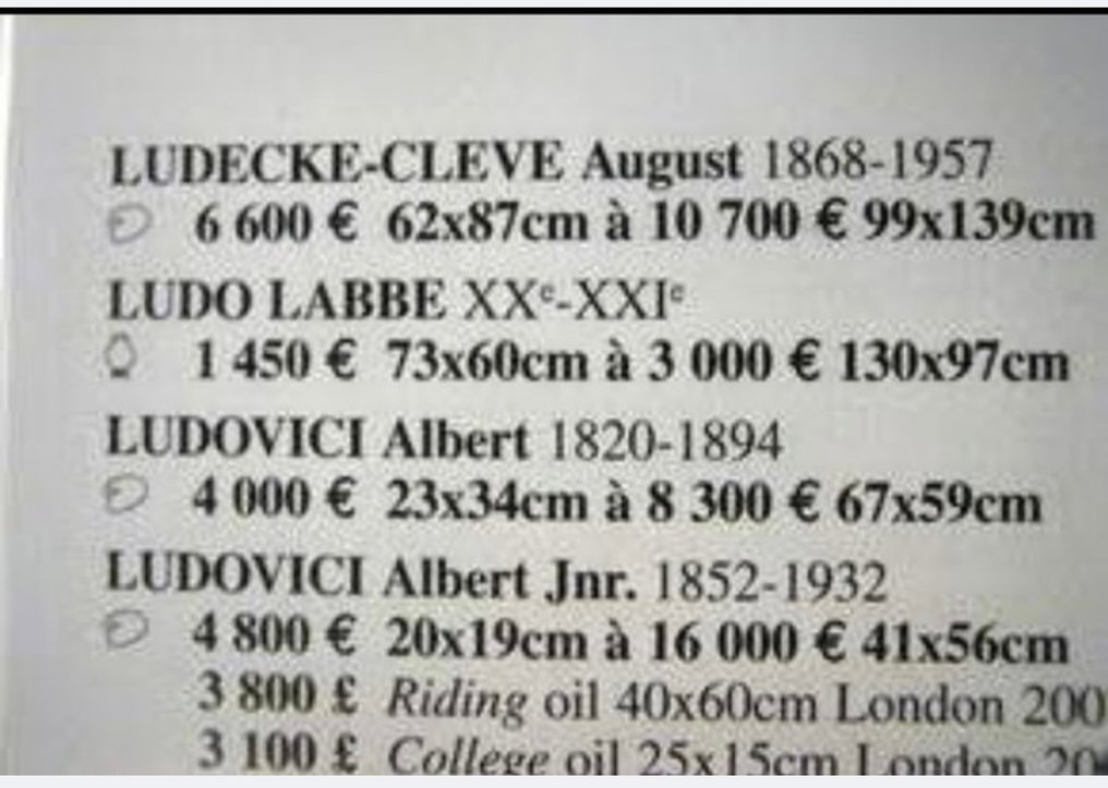 Ludovic Labbé - Le Pont Neuf, Paris #4.3