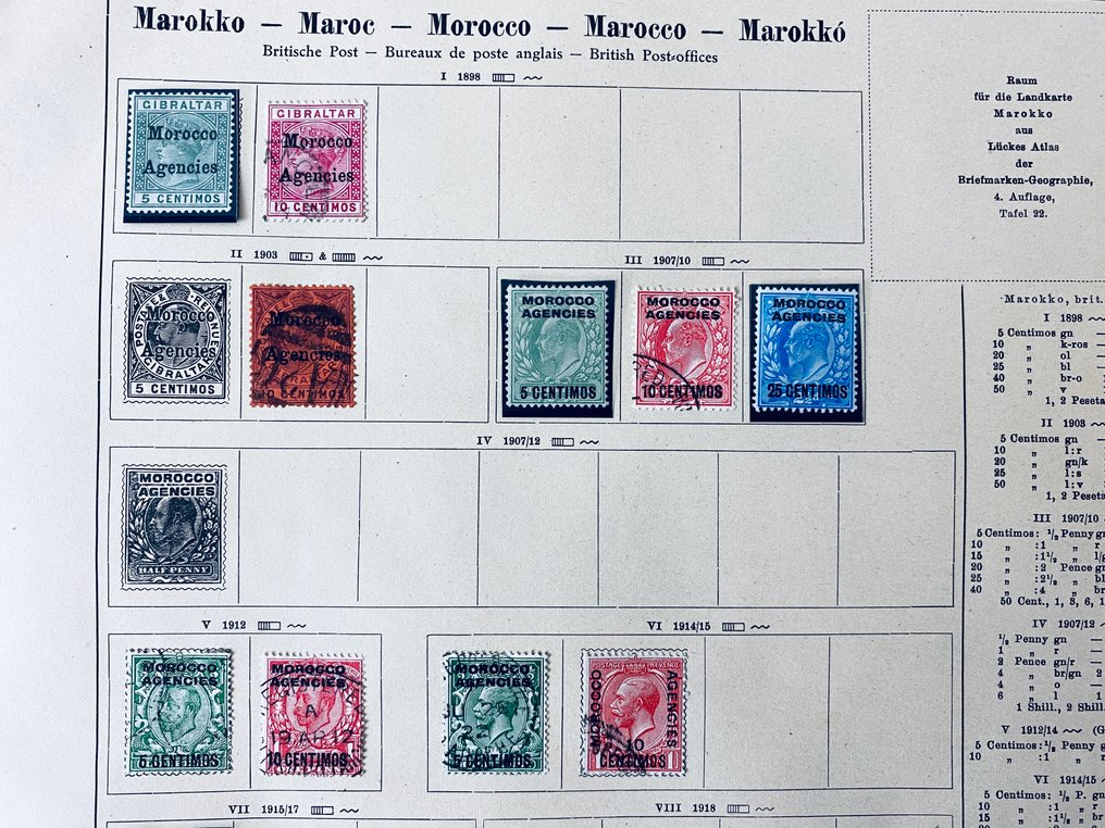 Det Britiske Statssamfund  - Samling / Undersøger Fælles Best forskellige områder #3.2